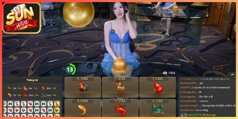 Bầu Cua Sunwin - Hướng Dẫn Chơi Chi Tiết Cho Tân Thủ 2 Tổng hợp bí quyết chơi hiệu quả từ cao thủ lão làng