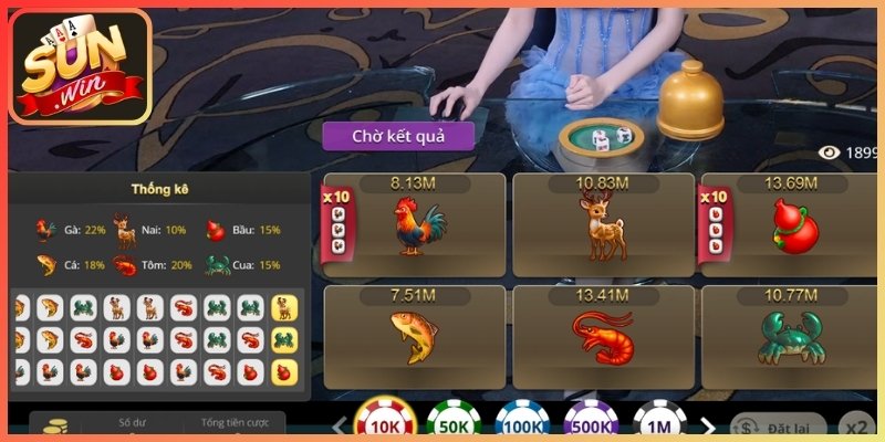 Bầu Cua Sunwin - Hướng Dẫn Chơi Chi Tiết Cho Tân Thủ 1 Những quy luật tham gia Bầu Cua Sunwin cơ bản cho người mới bắt đầu