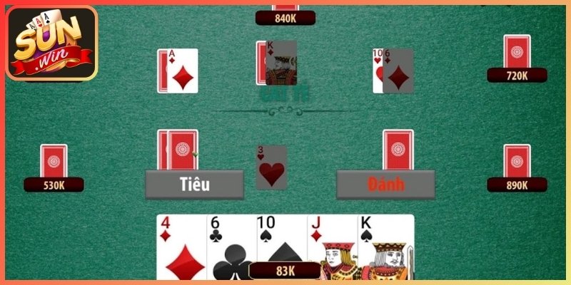 Cách Chơi Game Bài Catte Sunwin - Cẩm Nang Chơi Hiệu Quả 3 Một số hạn chế cần tránh khi áp dụng cách chơi game bài