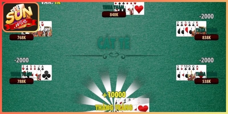 Cách Chơi Game Bài Catte Sunwin - Cẩm Nang Chơi Hiệu Quả 2 Tiến trình thực hiện và chiến thuật trong cách chơi