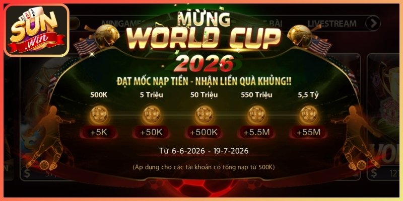 Cách tận dụng ưu đãi hiệu quả
