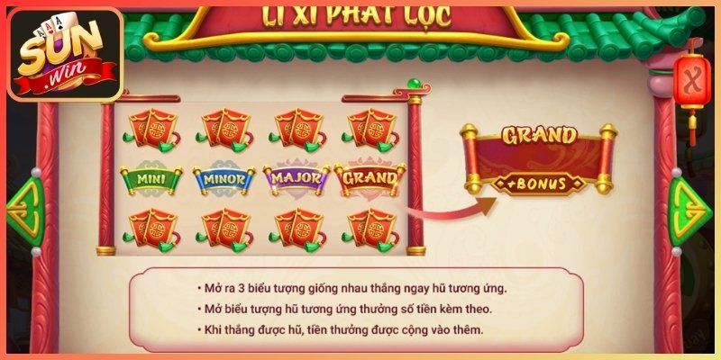 Tổng hợp cơ chế đặc biệt giúp game thủ tối ưu lợi nhuận