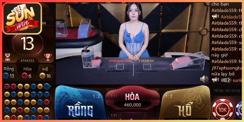 Rồng Hổ Sunwin - Cẩm Nang Làm Chủ Bàn Cược Từ Cao Thủ 3 Những mẹo tham gia Rồng Hổ bách chiến bách thắng