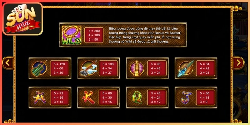 Tây Du Thần Khí Sunwin - Đỉnh Cao Săn Hũ Đổi Thưởng 2 Cách vận hành và tham gia hiệu quả chi tiết nhất hiện nay