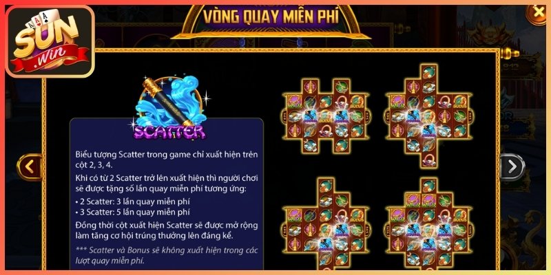 Tây Du Thần Khí Sunwin - Đỉnh Cao Săn Hũ Đổi Thưởng 3 Chiến lược săn Jackpot cực đỉnh từ các chuyên gia lão luyện